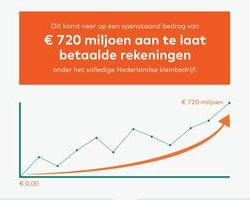 foto bij artikel